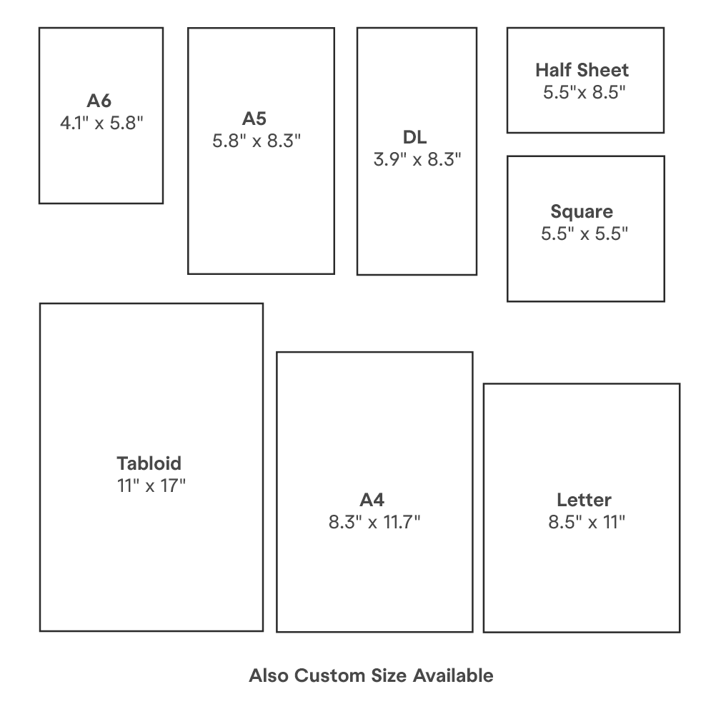 Menu design page sizes